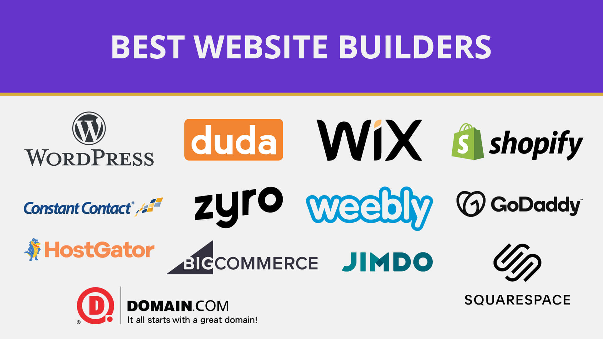 The Best Website Builders ClearCache Wiki