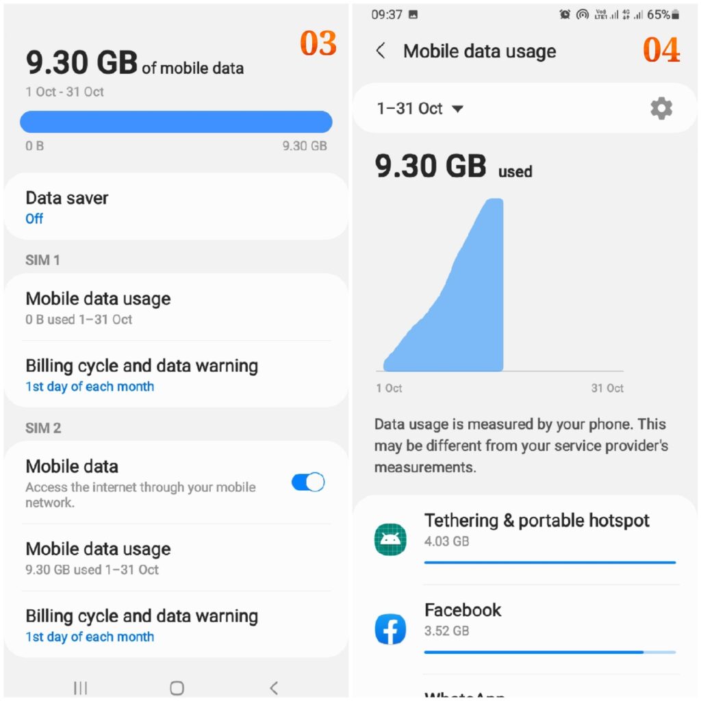 Reduce Data Usage on Android